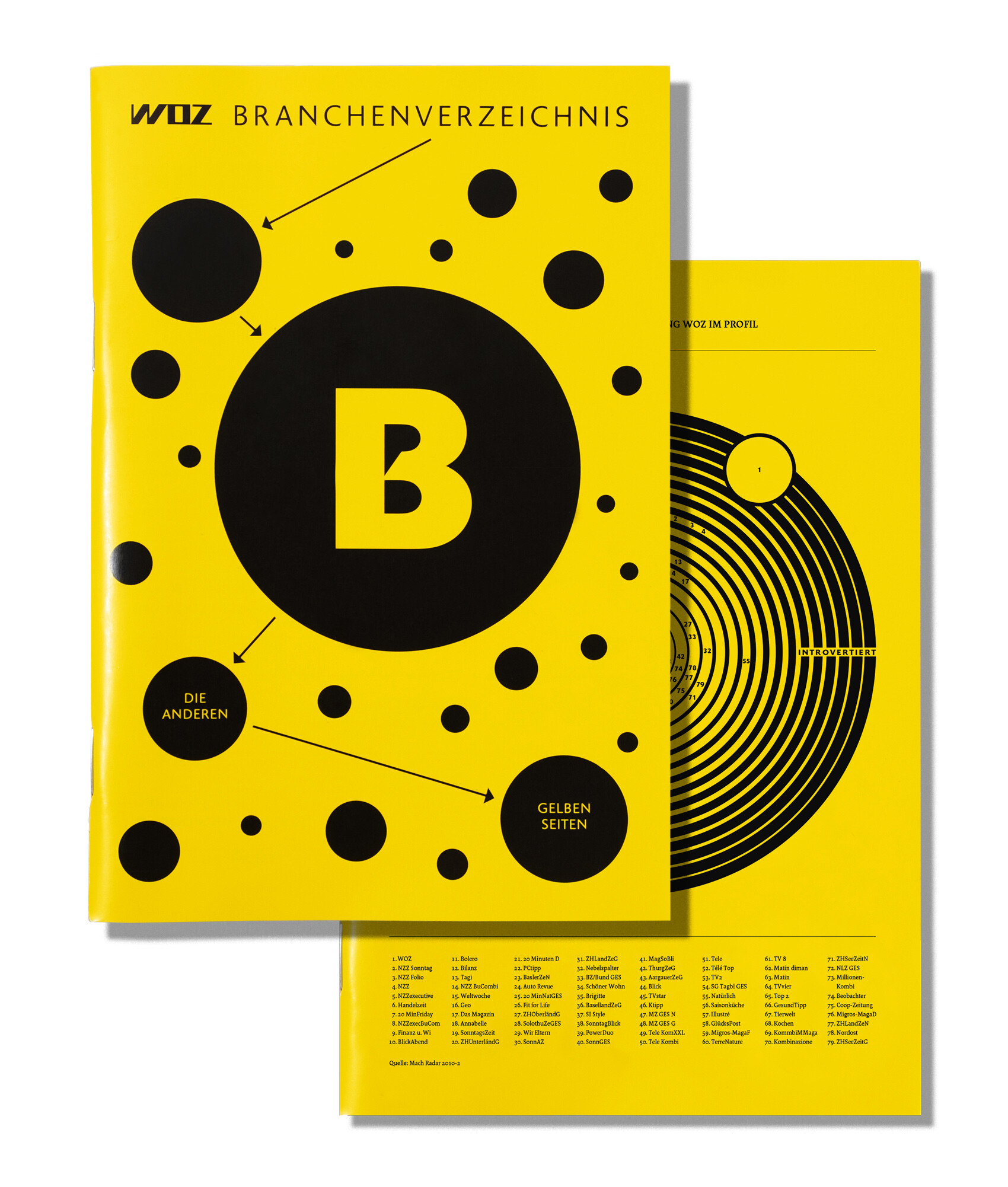 Zwei Cover Ansichten gelber Hintergrund mit schwarzer Grafik