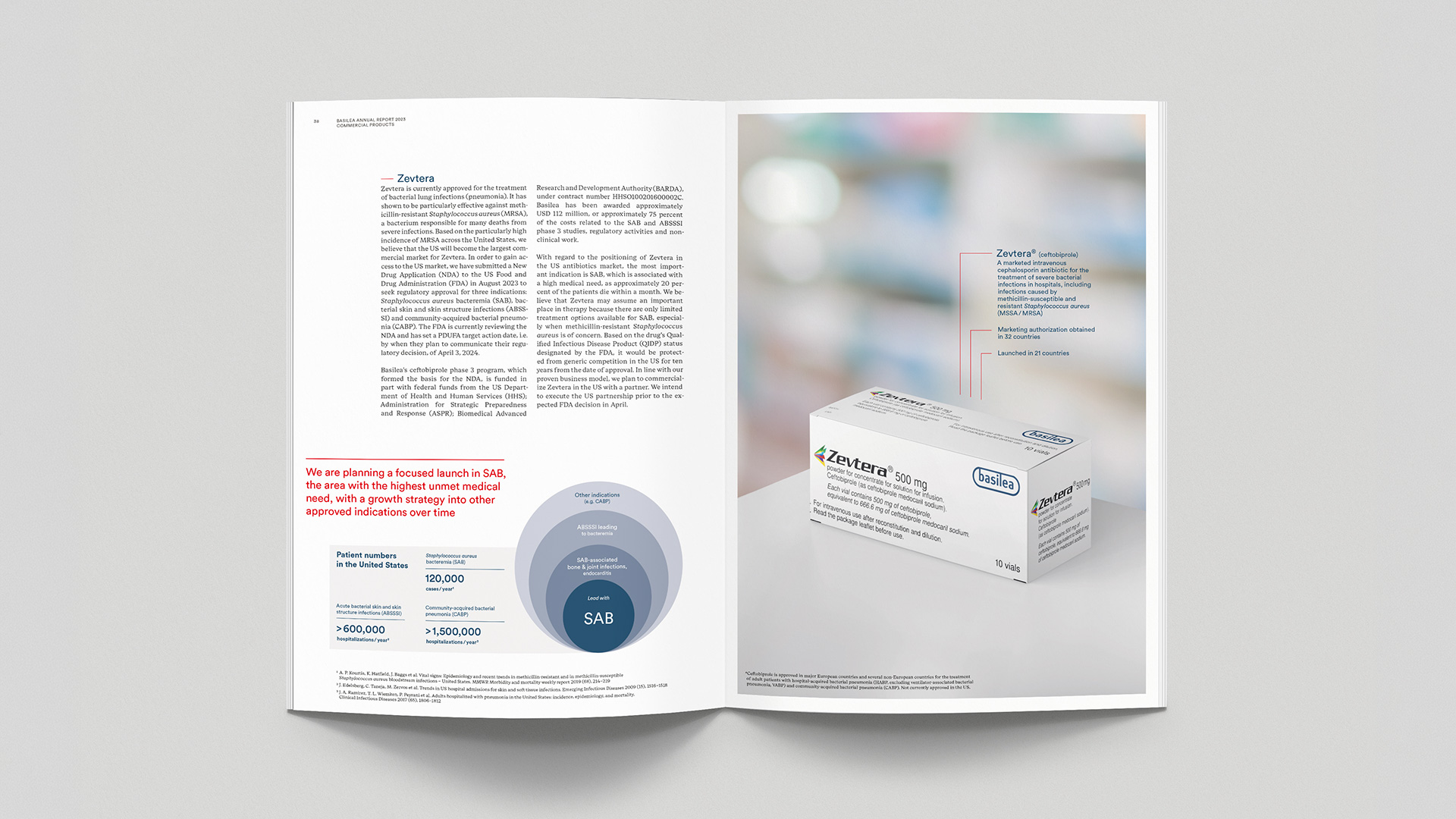 Doppelseite Infografik und Zevtera-Packshot aus Basilea Annual report