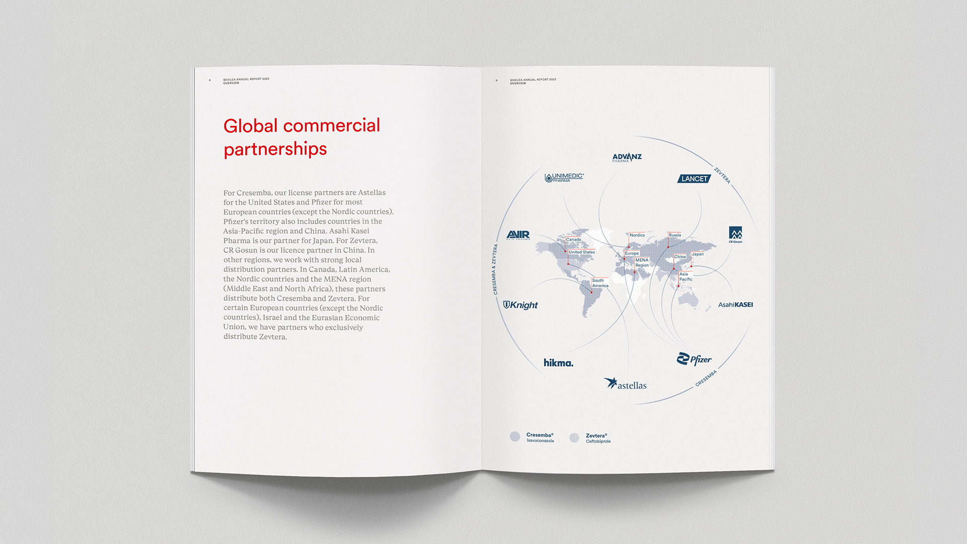 Doppelseite mit Lauftext und Infografik aus Basilea Annual report