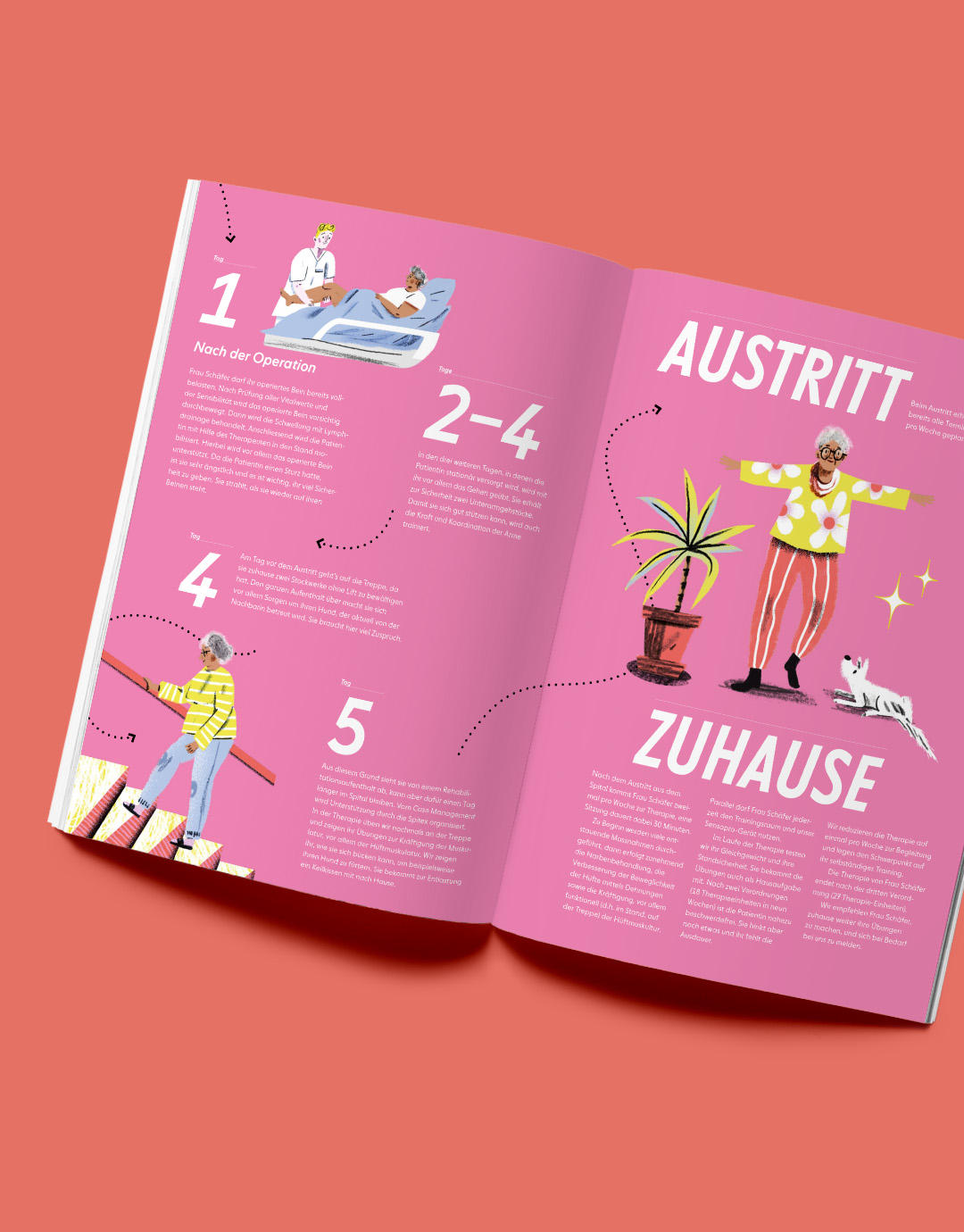 Doppelseite Magazin Lauftext und Illustrationen
